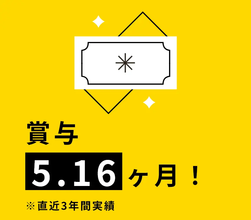 賞与5.14ヶ月！