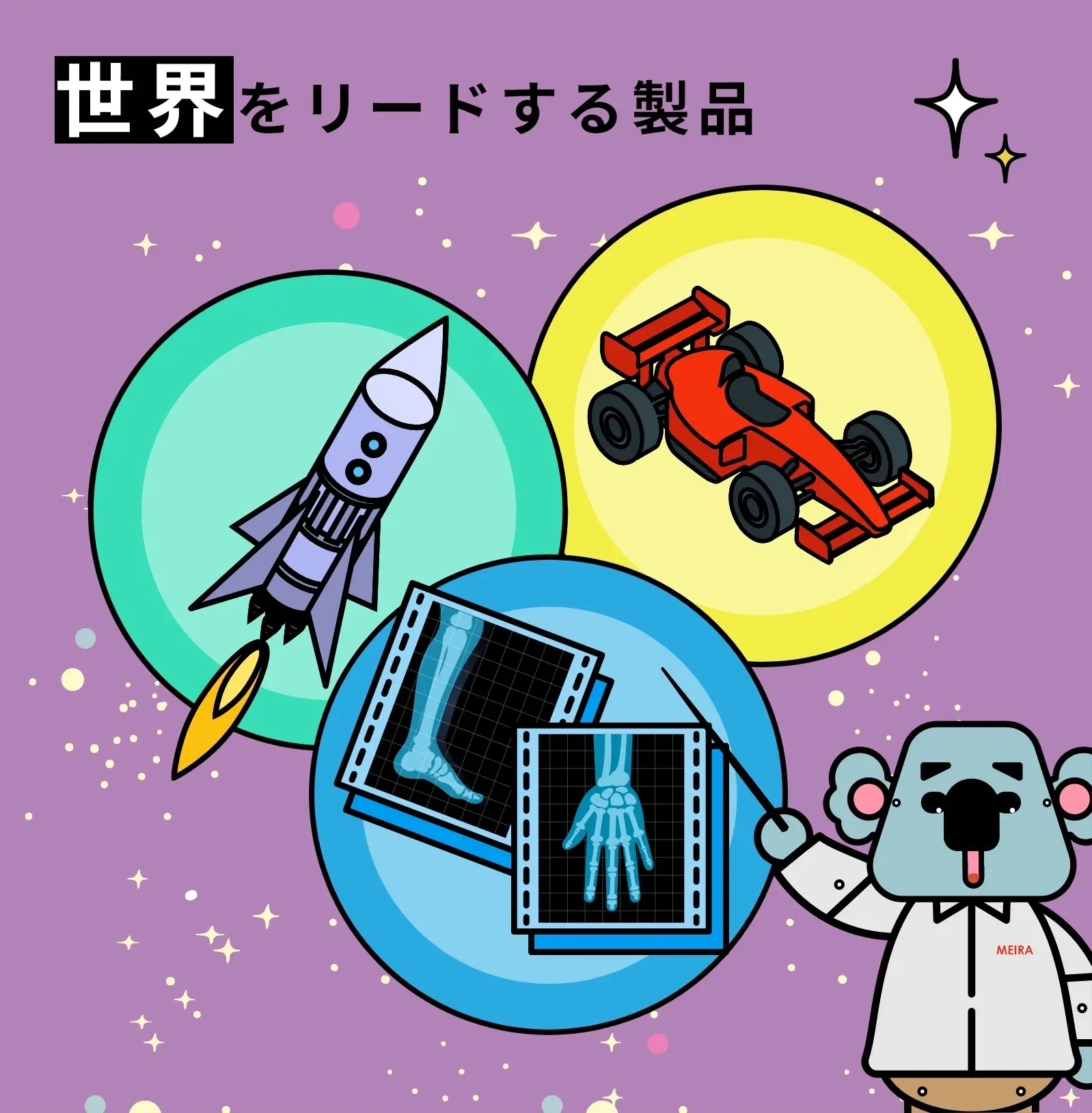 世界をリードする製品