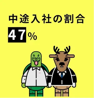 中途入社の割合 47%