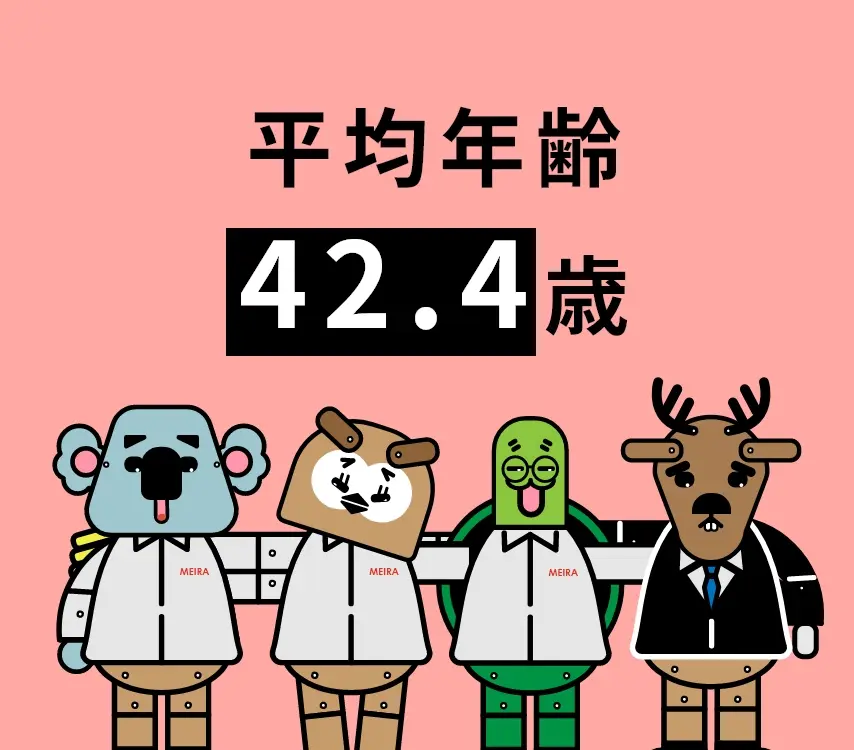 平均年齢 42.4歳