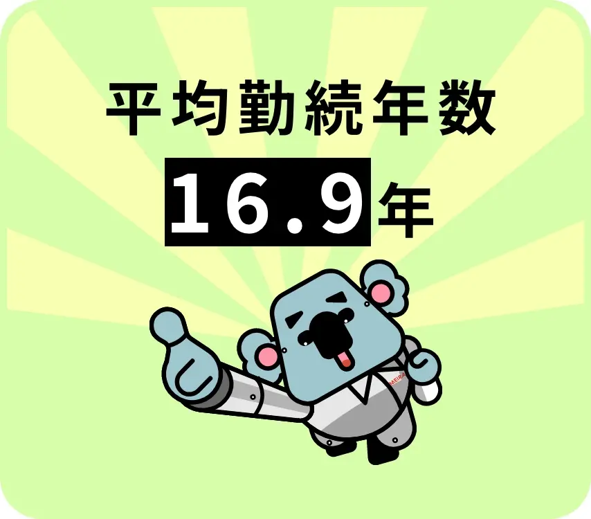平均勤続年数 16.9年